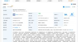 海南省信息产业投资集团增资至3.4亿 增幅约14%