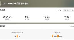 突然爆火！iPhone 4回收价涨了60倍