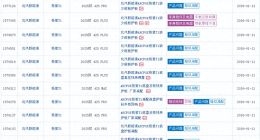 销量破万的极狐T1藏隐患？车主集体投诉底盘减配