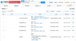 揭秘痔疮手术疑致医生离世涉事医院 日照人民医院曾多次被罚