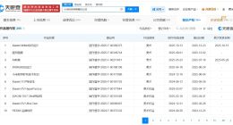 小米登记MiMo标识设计著作权 小米MiMo标识设计著作权获批登记