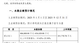 四维图新预计2025年扭亏为盈