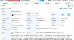 华与华曾申请品牌营销全能型商标 华与华已申请不骗人不贪心商标