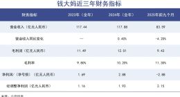 生鲜生意还值得资本下注吗