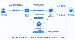 TechWeb微晚报：追觅员工怒怼CEO俞浩，英伟达被曝削减15%-20% GPU供应