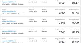 REDMI Turbo 5 Max跑分出炉：首发天玑9500s 2.5K档最强！
