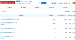 华能国际、中国中车等成立海上风电公司 注册资本3.2亿