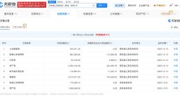 献血不免票景区已被冻结股权 献血不免票景区因欠税被公告