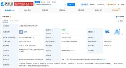 君实生物在上海成立新科技公司 注册资本5亿