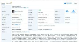 永辉超市曾涉多起纠纷 永辉超市已申请胖永辉商标