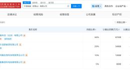 中国中煤、中船科技等在双鸭山成立新公司 注册资本12亿