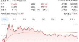 前有昆仑芯、后有平头哥，分拆芯片业务上市成大厂股价助涨剂