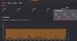 李行亮1分钟视频报价2.8万 李行亮名下关联2家公司