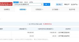 黄子韬名下公司因欠税被公告 黄子韬名下公司欠税14万被公告