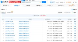 铂爵旅拍及董事长等被执行4149万