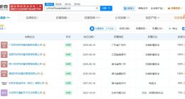 好利来曾涉及产品责任纠纷 好利来商业版图盘点