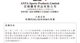 安踏体育拟15亿欧元收购彪马29.06%股权