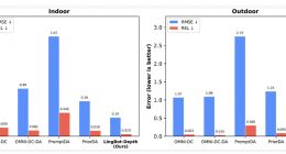 蚂蚁灵波开源LingBot-Depth模型 让机器人精准抓取透明反光物
