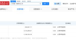 盘点殴打他人国企董事长商业版图 太原酒厂因欠税被公告