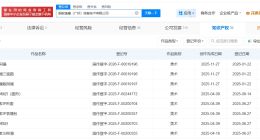 蚂蚁集团登记蚂蚁阿福关联作品著作权