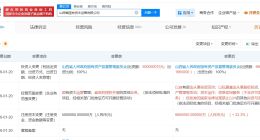 山西省国有资本运营公司增资至666.5亿 增幅33.3%