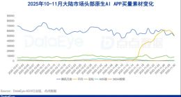 豆包“插”向微信腹地