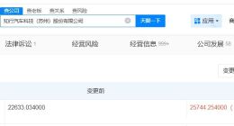 知行科技增资至2.57亿 增幅约14%