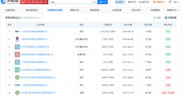 李铁商业版图揭秘 李铁名下多家公司已吊注销