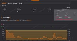 金晨60秒视频报价70万 金晨近30日涨粉2.6万