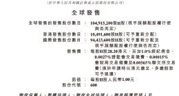 爱芯元智港股发售价每股28.2港元，预计2月10日挂牌