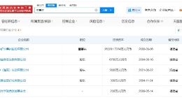 紫金矿业创始人名下关联5家企业 紫金矿业创始人商业版图盘点