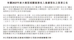 云知声澄清大模型收入预告，相关数据未经审计存调整可能