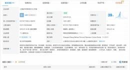 张大大名下工作室因欠税被公告 张大大名下工作室欠税2.9万被公告