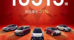 岚图汽车1月交付10515辆 同比增31%