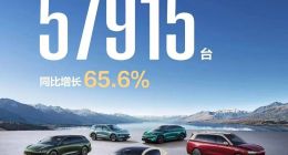 鸿蒙智行1月交付57915台，同比增长65.6%