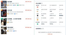 盐言故事出品漫剧《瑶灼雪恨》播放破亿