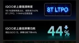 iQOO 15 Ultra将搭载2K三星珠峰屏：局部峰值亮度高达8000nits