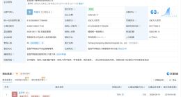 揭秘骗保精神病医院关联公司 骗保精神病医院此前曾为建设工程公司