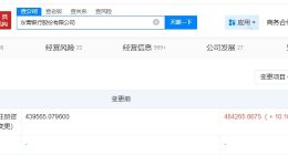 东营银行增资至48.4亿 增幅约10%