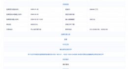 28亿元！字节跳动拿下北京海淀一商服用地