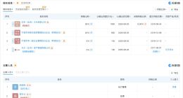 揭秘文淇新公司东申未来 东申未来由陈坤周迅创立