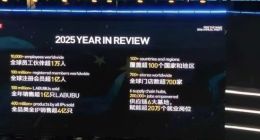 泡泡玛特年会揭秘：LABUBU全年销量超1亿只