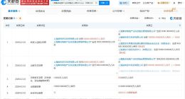 上海集成电路产业投资基金三期增资至60.3亿 增幅约1038%