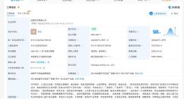成都航空增资至20亿 增幅约194%