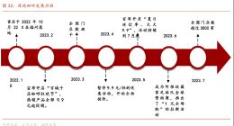 9.9元咖啡，正在悄悄消失？