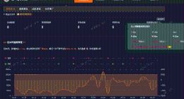 瑶一瑶小肉包1分钟视频报价45万 瑶一瑶小肉包商标已注册