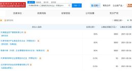 天津海河产业基金等成立人工智能合伙企业 出资额1亿