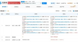 西安市创新投资基金增资至140.5亿 增幅约40%