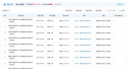 隐瞒老虎死讯动物园涉多起纠纷 隐瞒老虎死讯动物园多年0人参保