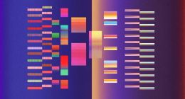 已节省超100万小时工作，揭秘Amazon Transform的AI驱动现代化引擎